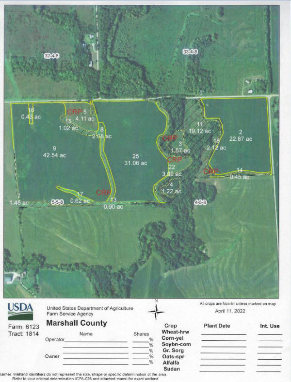 olmsted Real Estate and Auctions